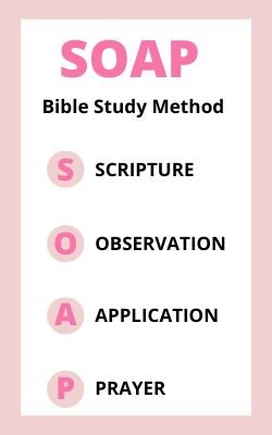 rejoicing-with-purpose-soap-Bible-study-method